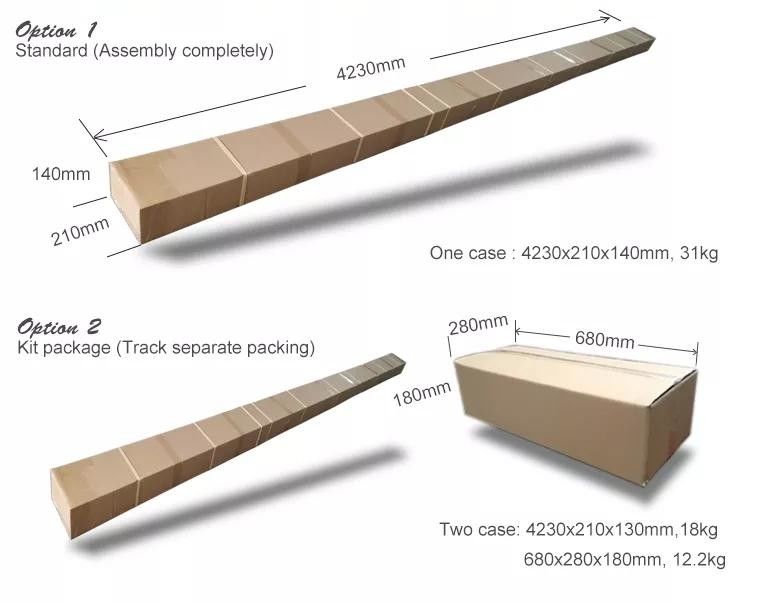 30N 자동 슬라이딩 도어 운영자 600mm/s 열기 속도 400mm/s 닫기 속도